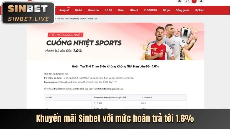 Ưu đãi nạp lần đầu cho bắn cá